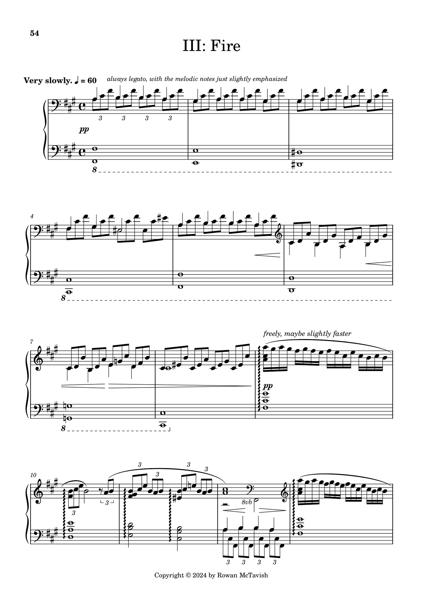 The Mechanism: Full Score (PDF)